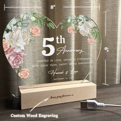 Anniversary Gifts for Every Milestone (HEART017)