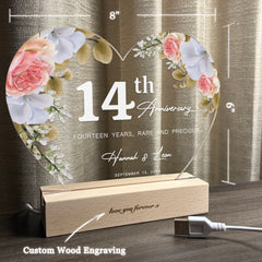 Anniversary Gifts for Every Milestone (HEART026)