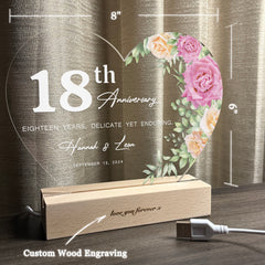 Anniversary Gifts for Every Milestone (HEART030)