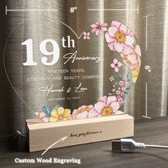 Anniversary Gifts for Every Milestone (HEART031)