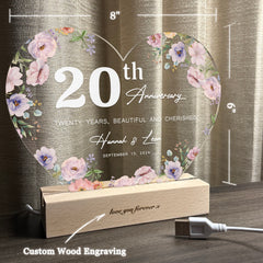 Anniversary Gifts for Every Milestone (HEART032)