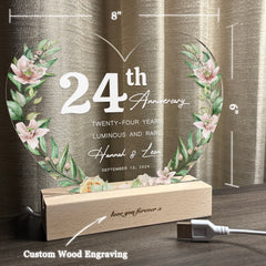 Anniversary Gifts for Every Milestone (HEART036)