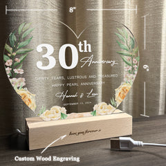 Anniversary Gifts for Every Milestone (HEART042)