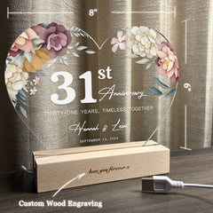 Anniversary Gifts for Every Milestone (HEART043)