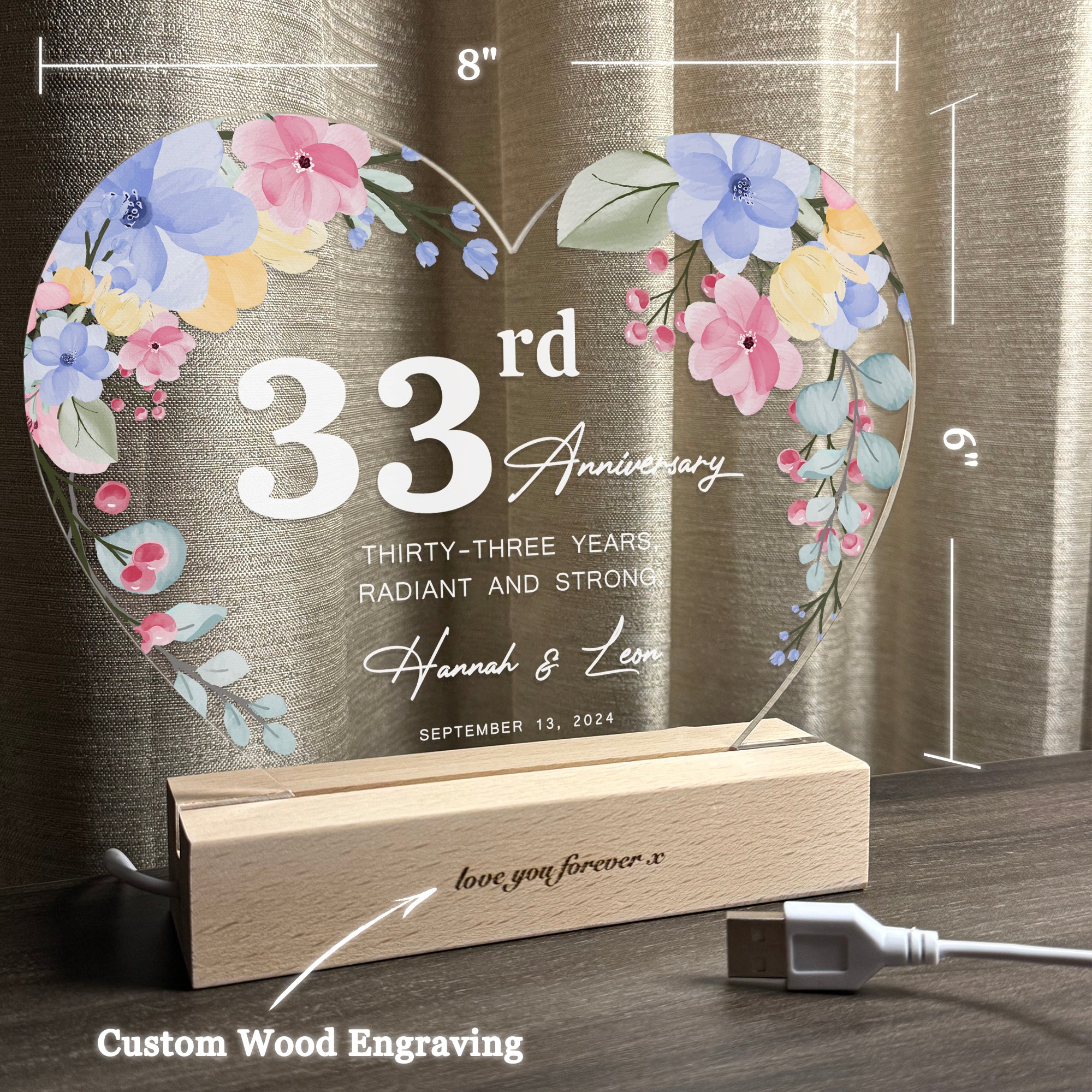 Anniversary Gifts for Every Milestone (HEART045)