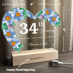 Anniversary Gifts for Every Milestone (HEART046)