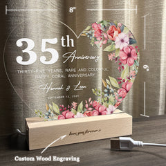 Anniversary Gifts for Every Milestone (HEART047)