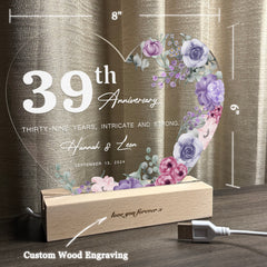 Anniversary Gifts for Every Milestone (HEART051)