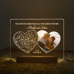 Personalized Star Map and Photo Light (STAR01L)