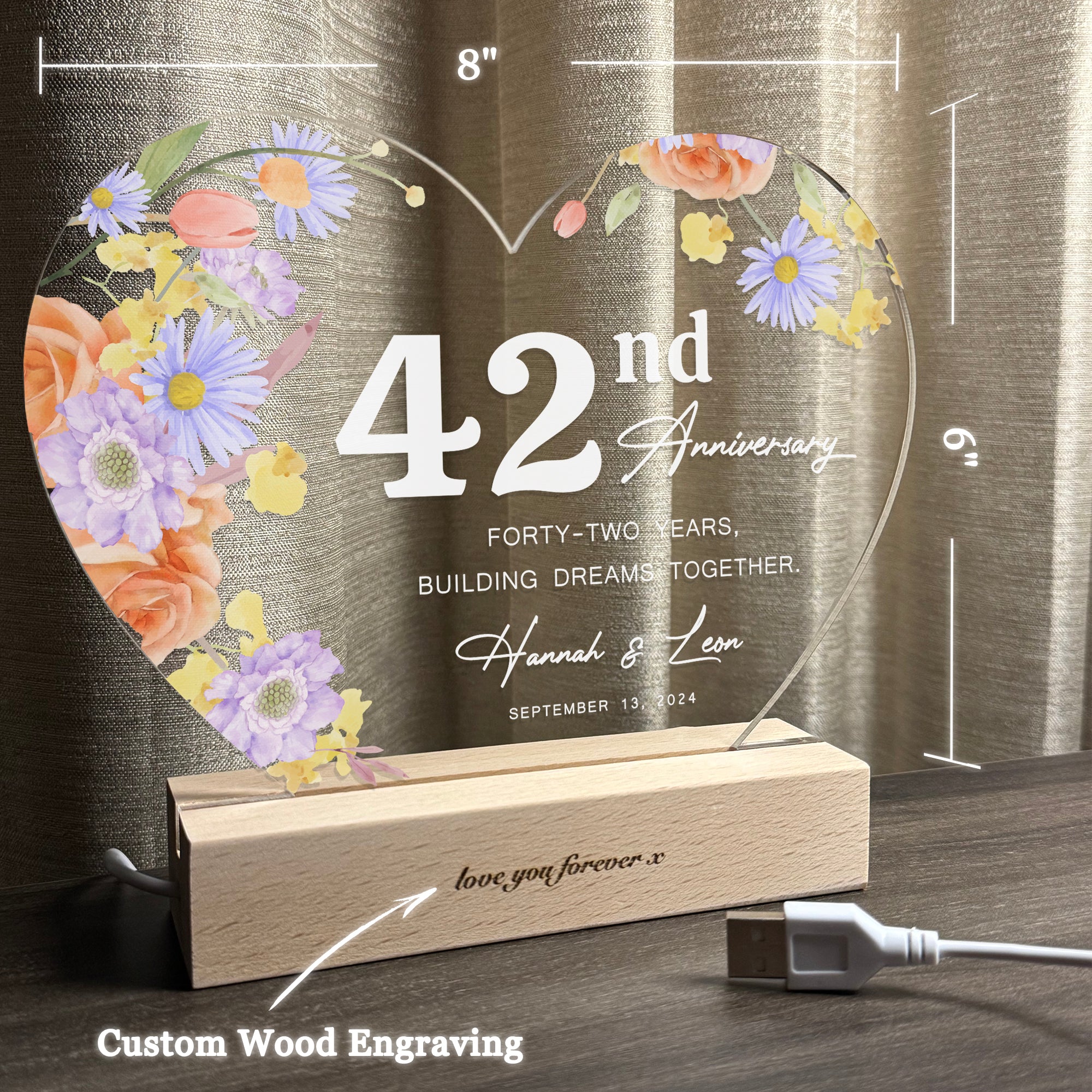 Anniversary Gifts for Every Milestone (HEART054)