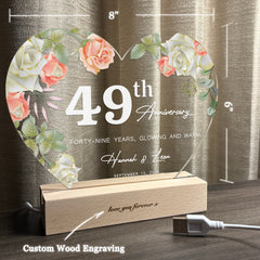 Anniversary Gifts for Every Milestone (HEART061)