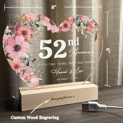 Anniversary Gifts for Every Milestone (HEART064)