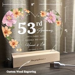 Anniversary Gifts for Every Milestone (HEART065)