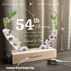 Anniversary Gifts for Every Milestone (HEART066)