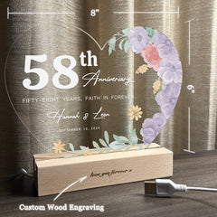 Anniversary Gifts for Every Milestone (HEART070)