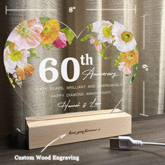 Anniversary Gifts for Every Milestone (HEART072)