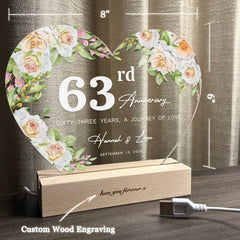 Anniversary Gifts for Every Milestone (HEART075)