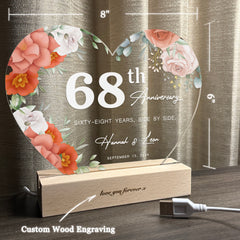 Anniversary Gifts for Every Milestone (HEART080)