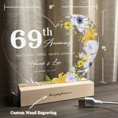 Anniversary Gifts for Every Milestone (HEART081)