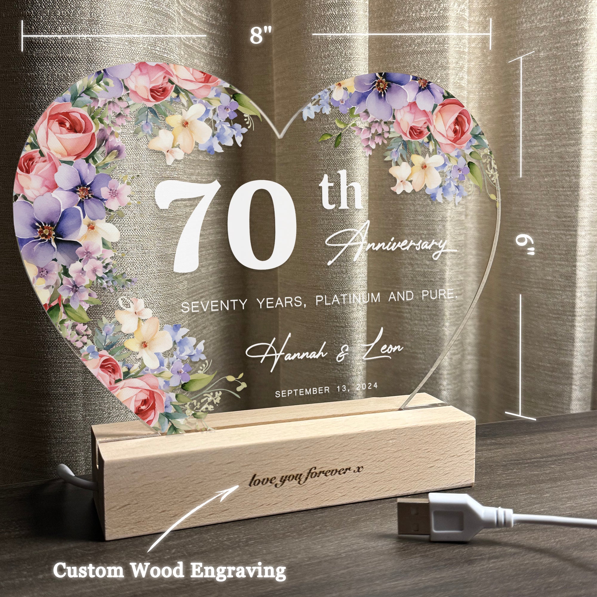 Anniversary Gifts for Every Milestone (HEART082)