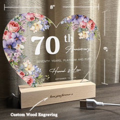 Anniversary Gifts for Every Milestone (HEART082)