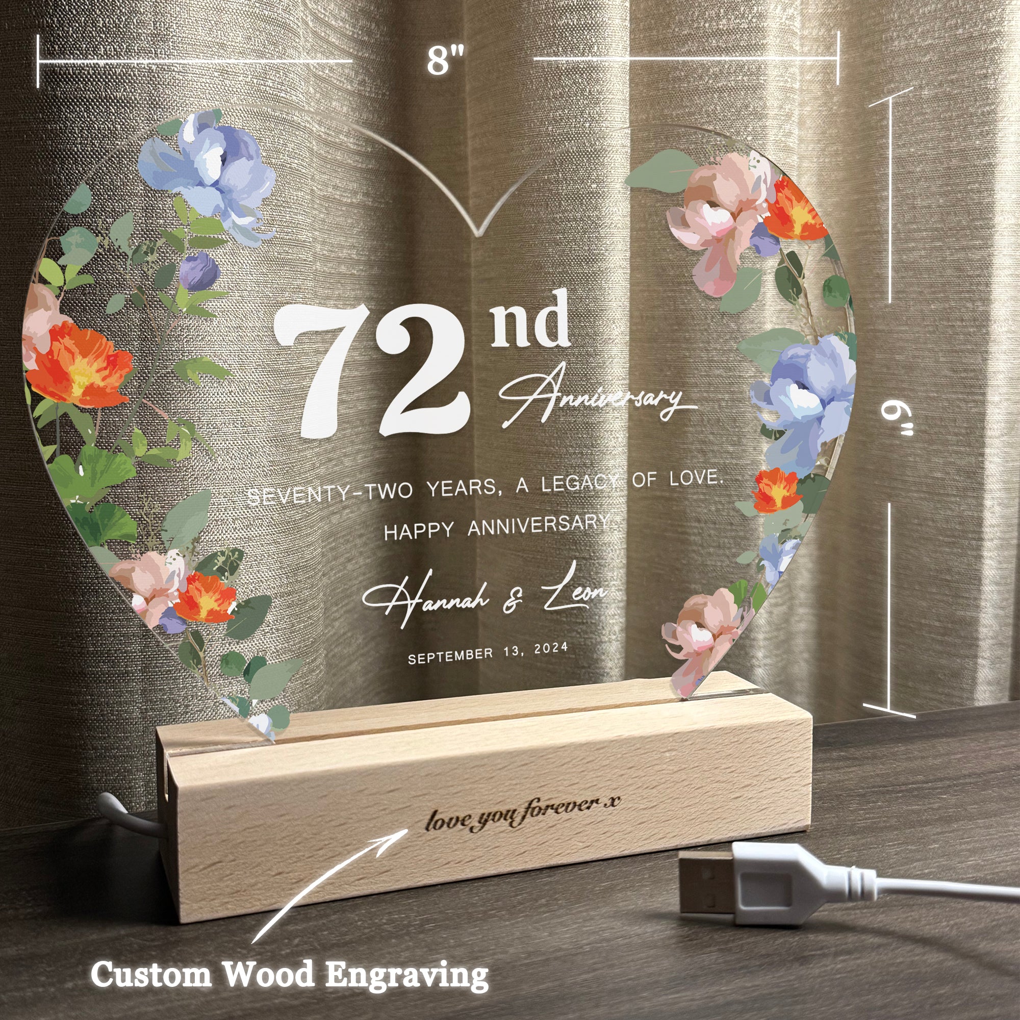 Anniversary Gifts for Every Milestone (HEART084)