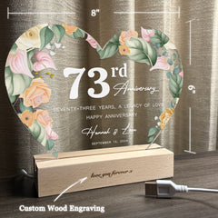 Anniversary Gifts for Every Milestone (HEART085)