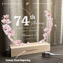 Anniversary Gifts for Every Milestone (HEART086)