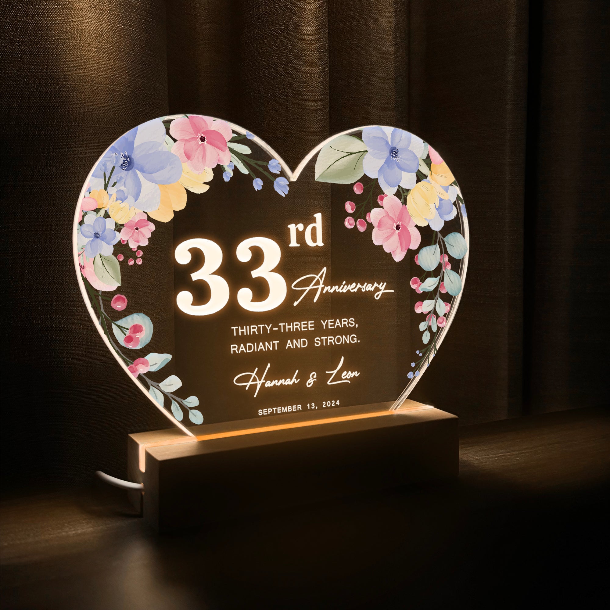Anniversary Gifts for Every Milestone (HEART045)