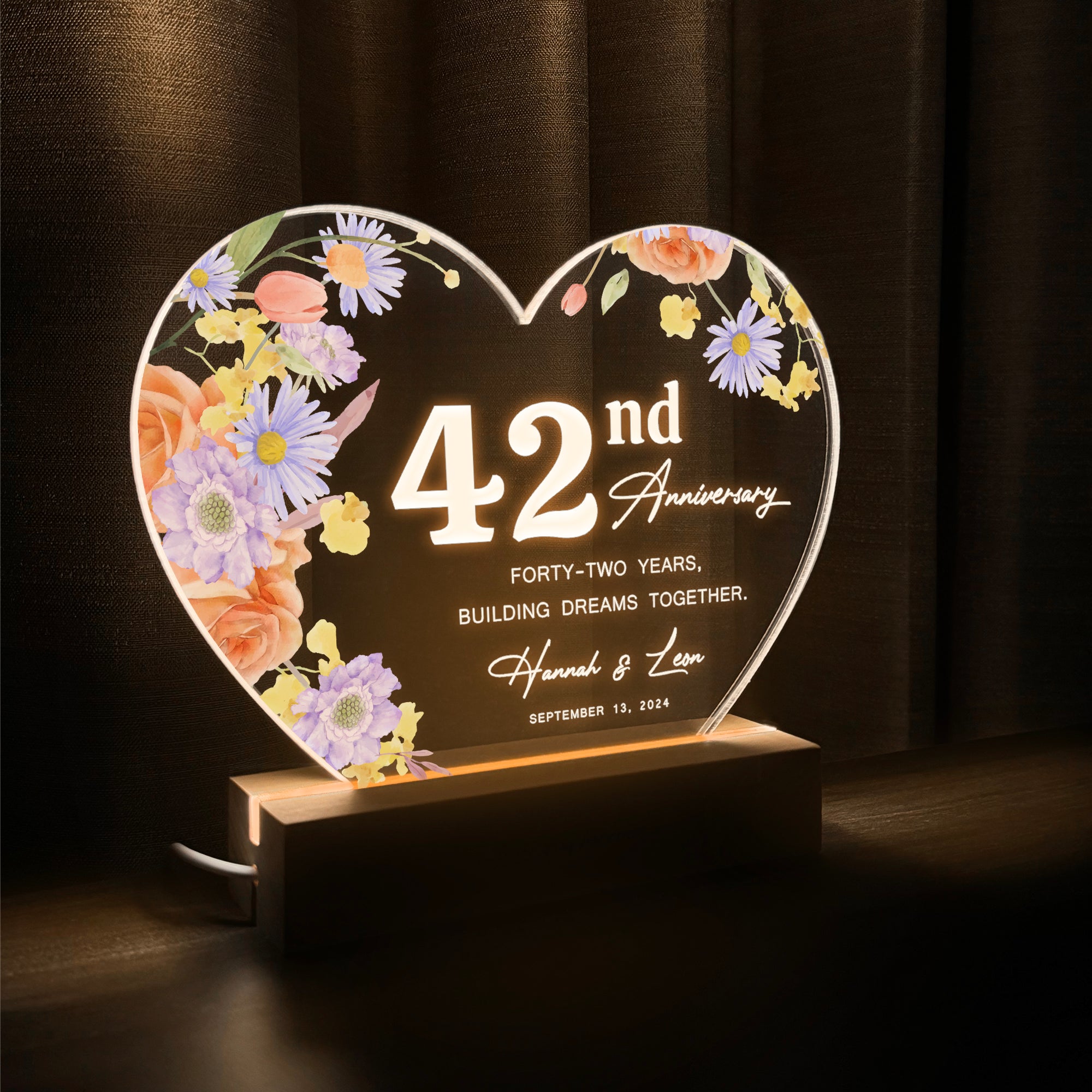 Anniversary Gifts for Every Milestone (HEART054)