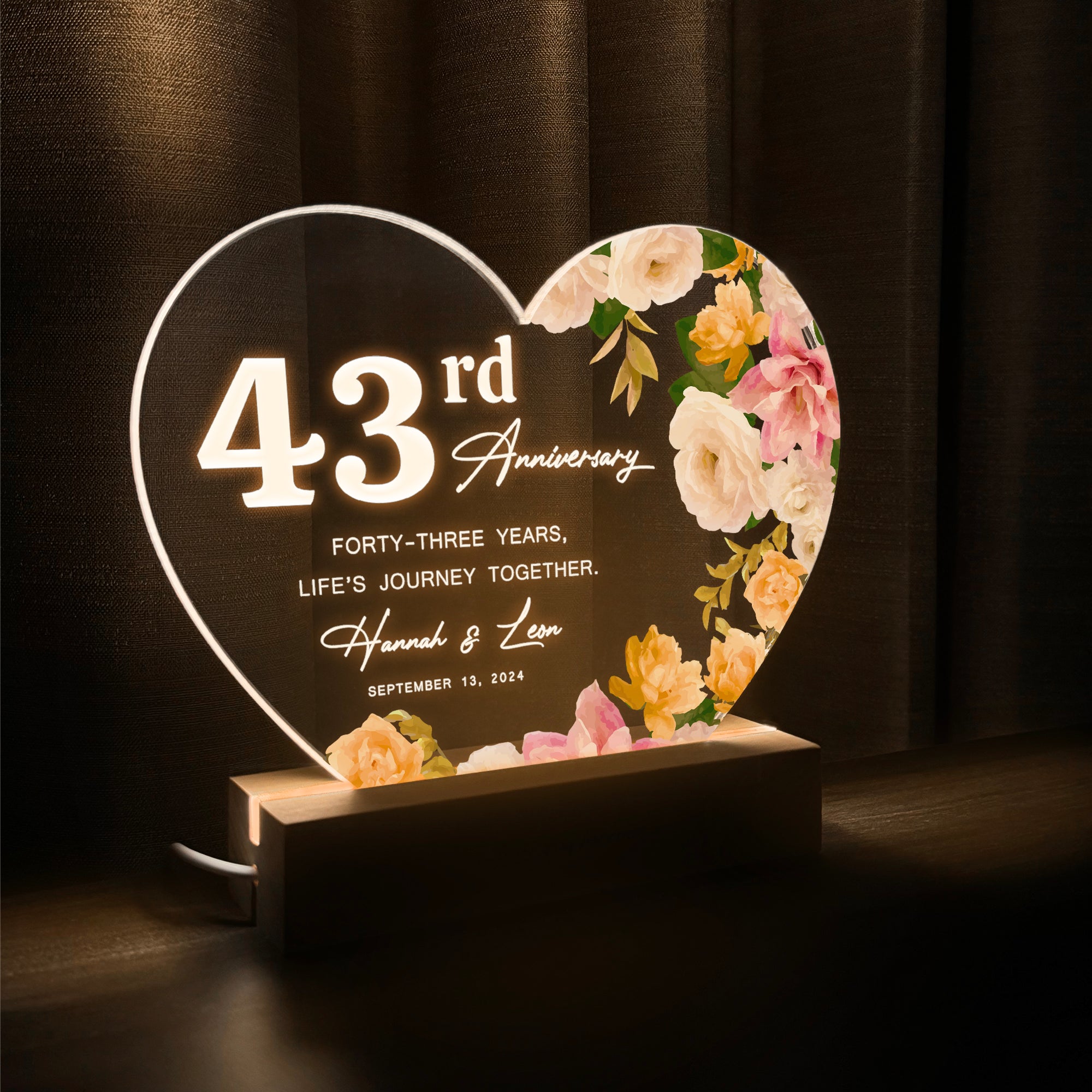 Anniversary Gifts for Every Milestone (HEART055)