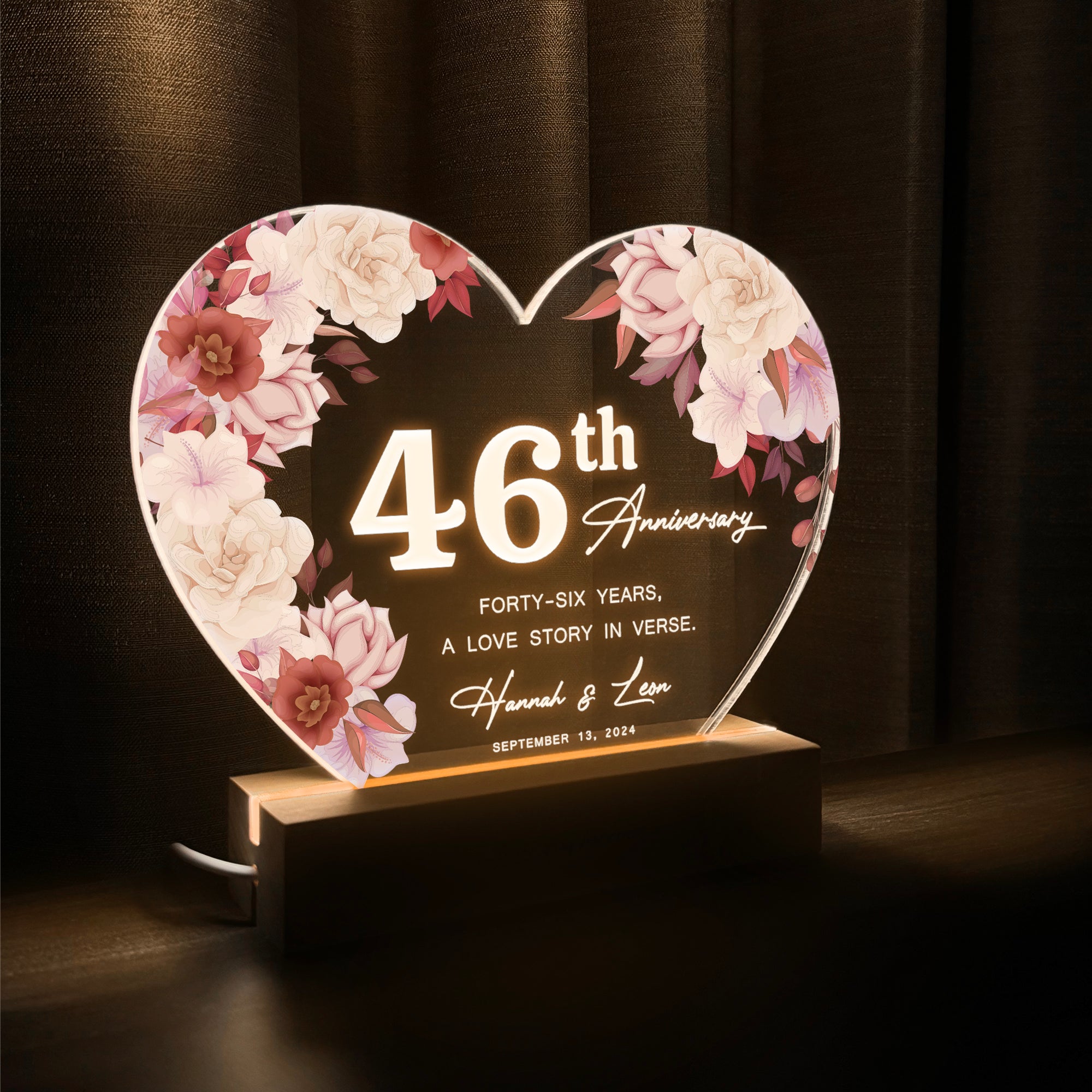 Anniversary Gifts for Every Milestone (HEART058)