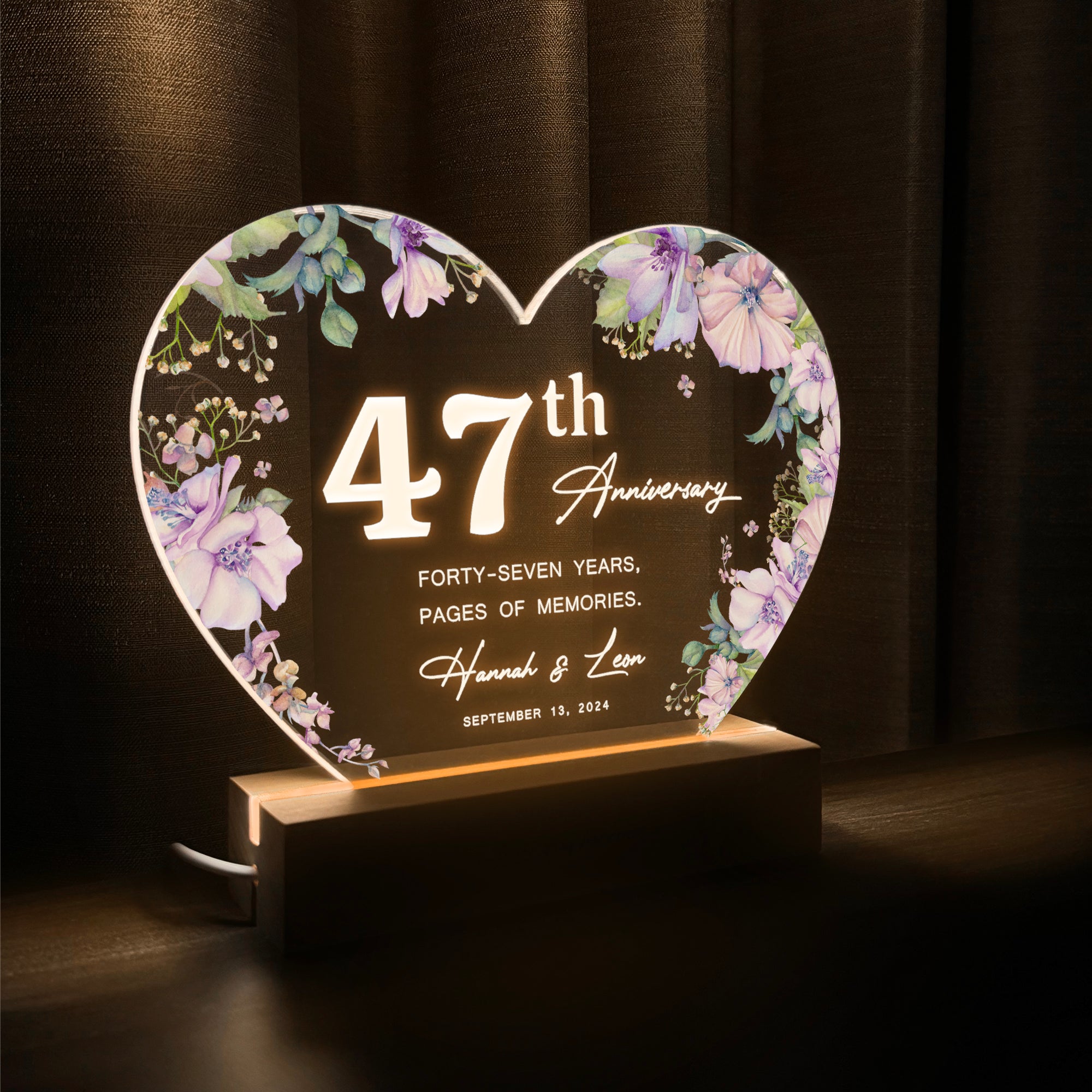 Anniversary Gifts for Every Milestone (HEART059)