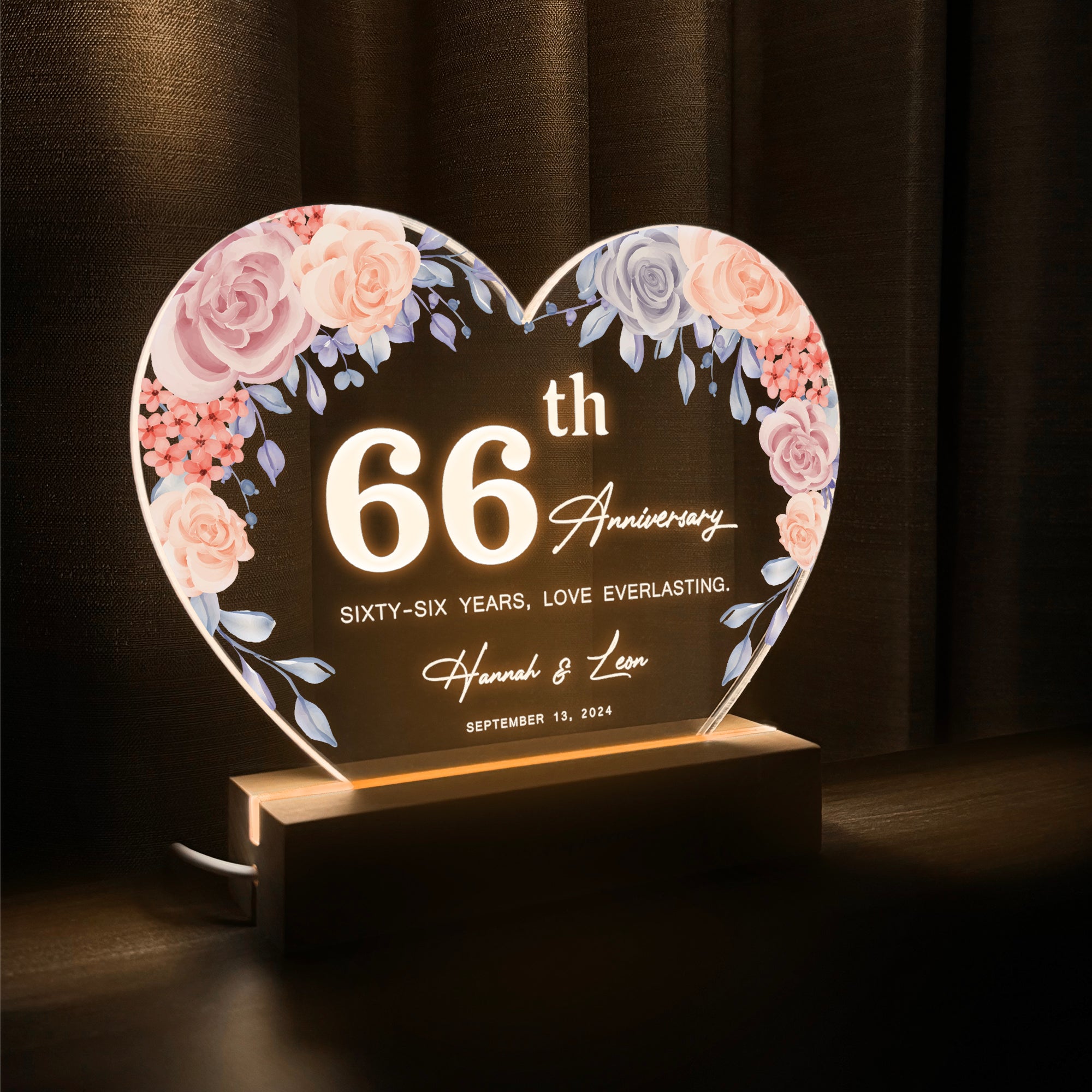Anniversary Gifts for Every Milestone (HEART078)