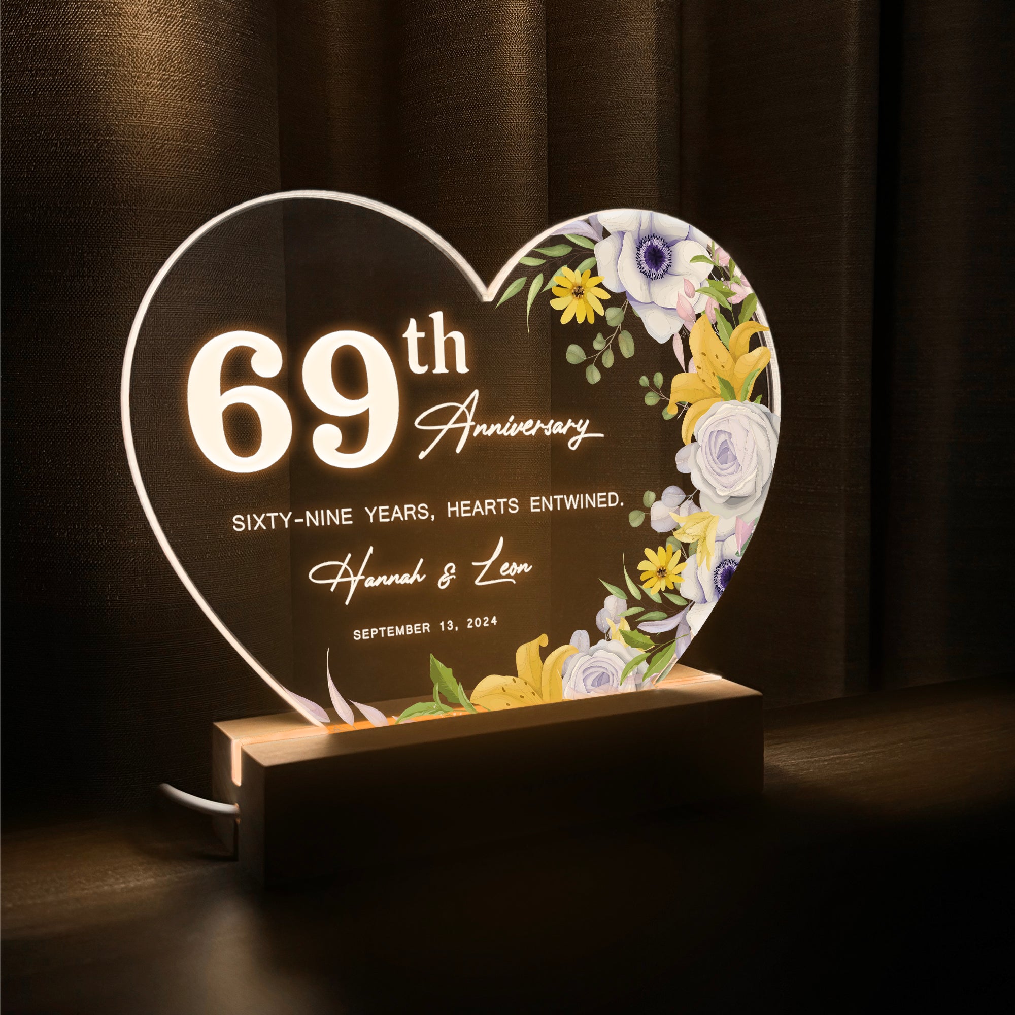 Anniversary Gifts for Every Milestone (HEART081)