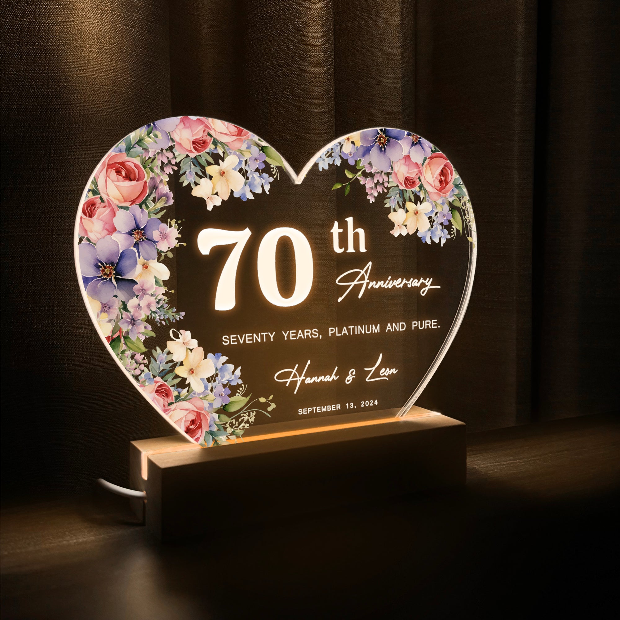 Anniversary Gifts for Every Milestone (HEART082)