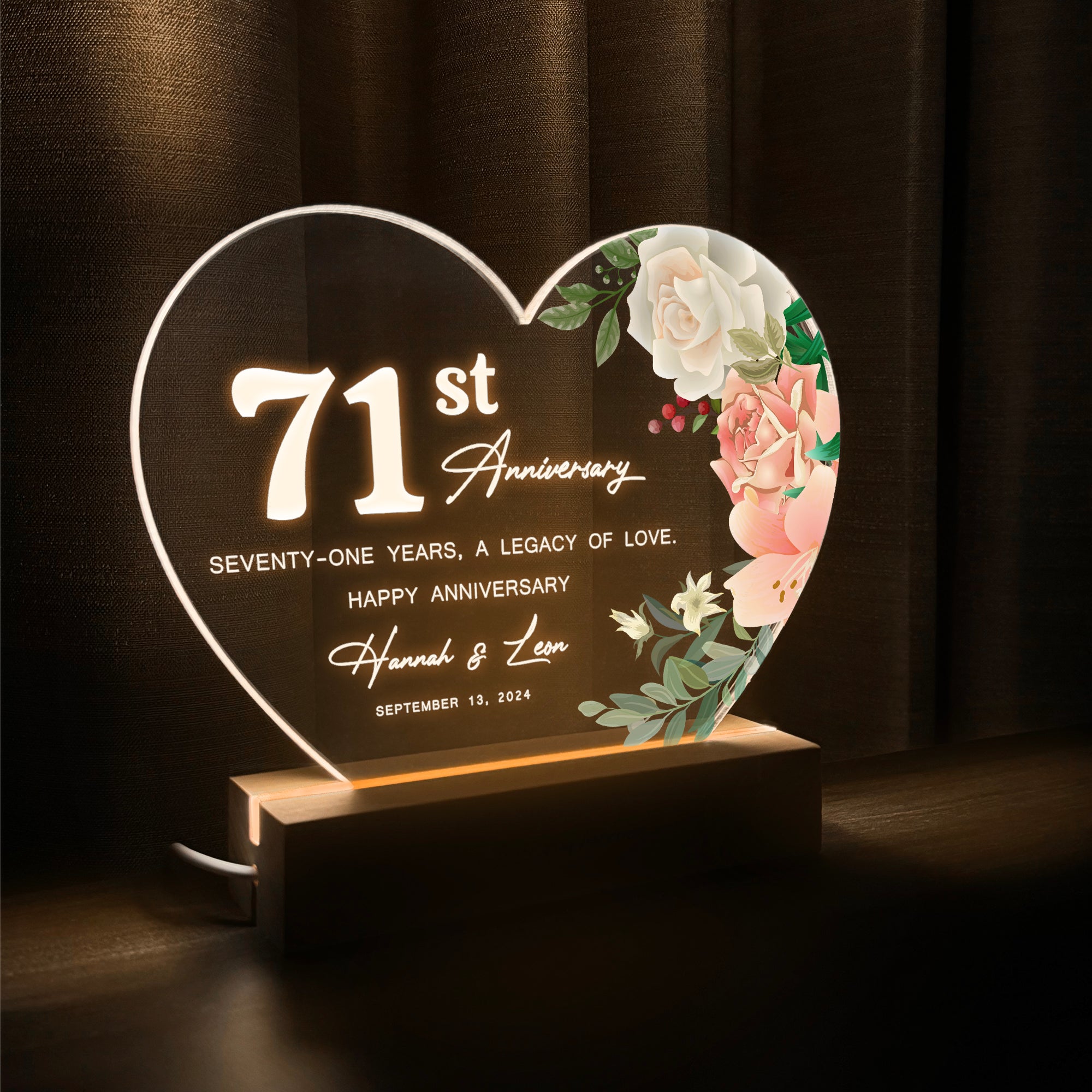 Anniversary Gifts for Every Milestone (HEART083)