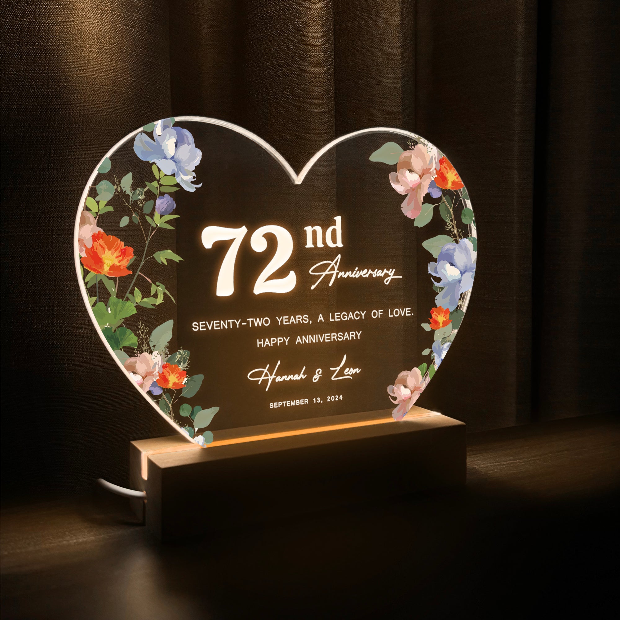 Anniversary Gifts for Every Milestone (HEART084)