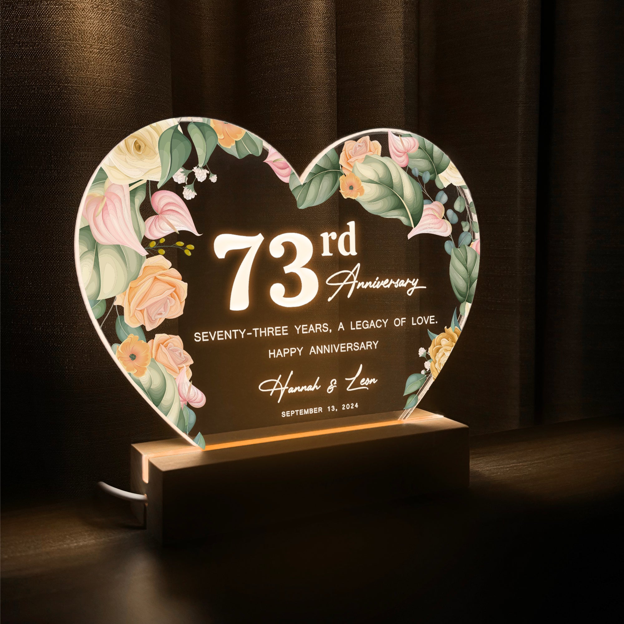 Anniversary Gifts for Every Milestone (HEART085)