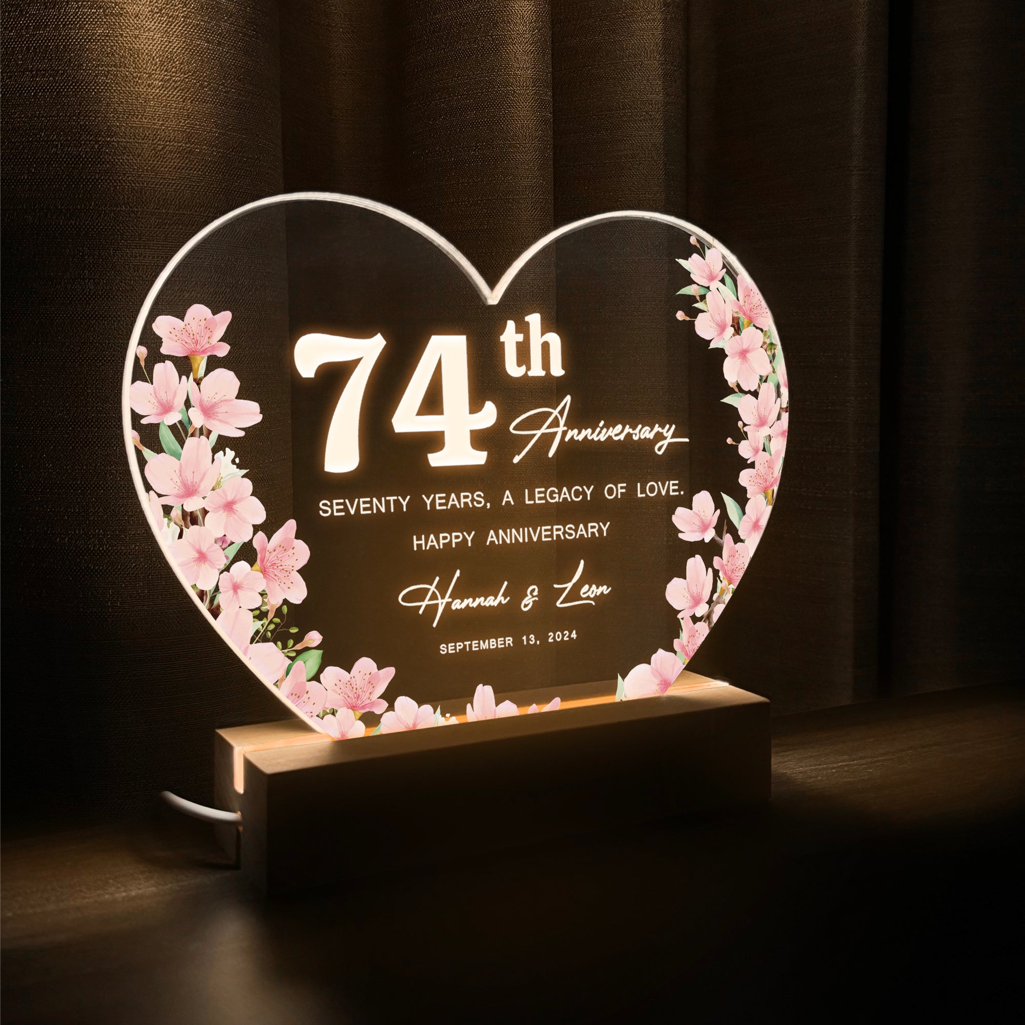 Anniversary Gifts for Every Milestone (HEART086)