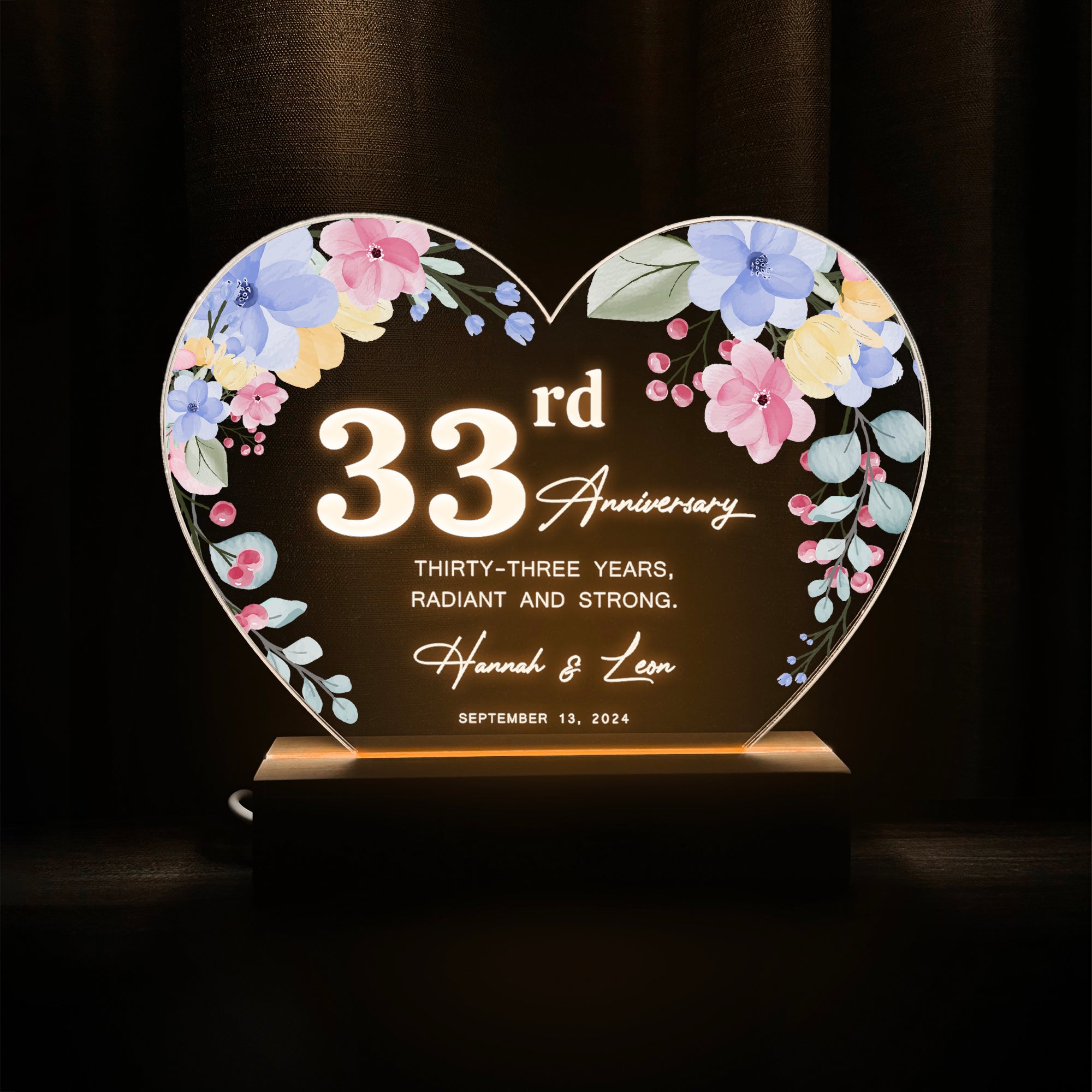 Anniversary Gifts for Every Milestone (HEART045)