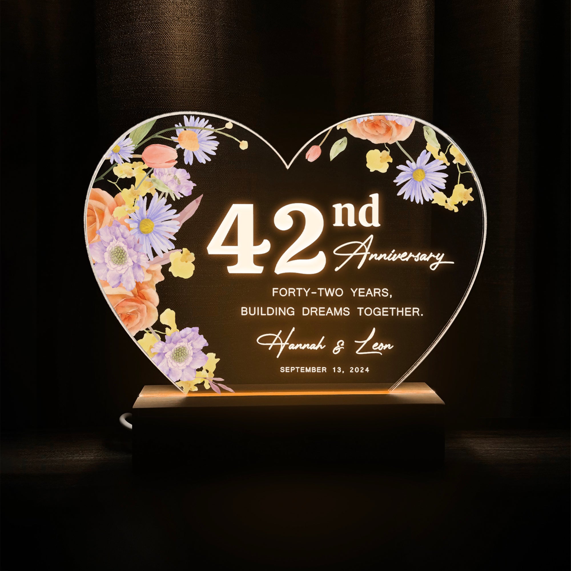 Anniversary Gifts for Every Milestone (HEART054)