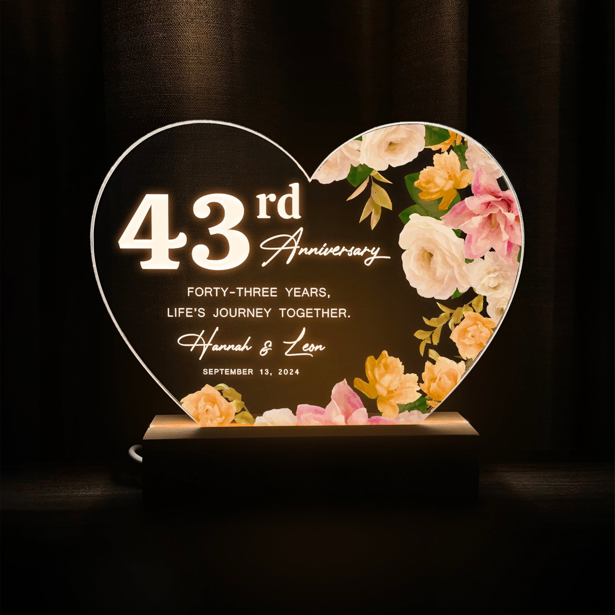 Anniversary Gifts for Every Milestone (HEART055)