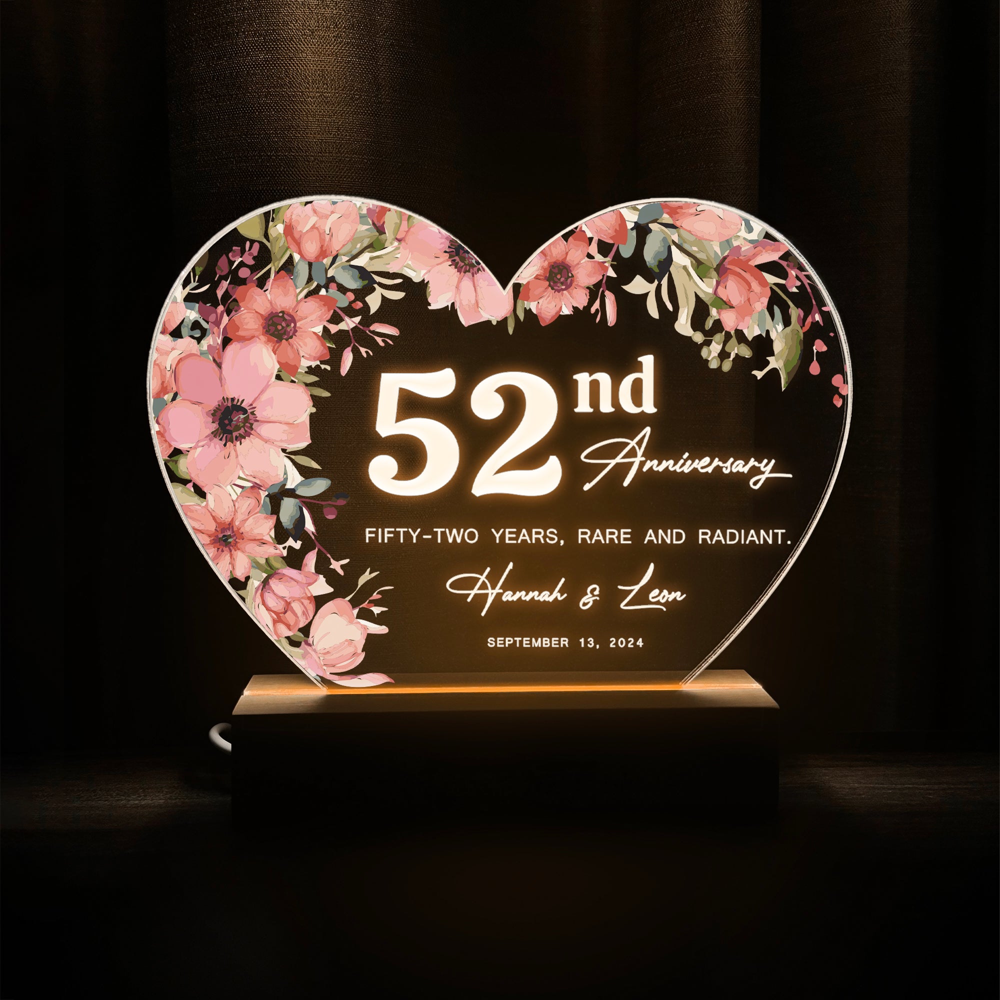 Anniversary Gifts for Every Milestone (HEART064)