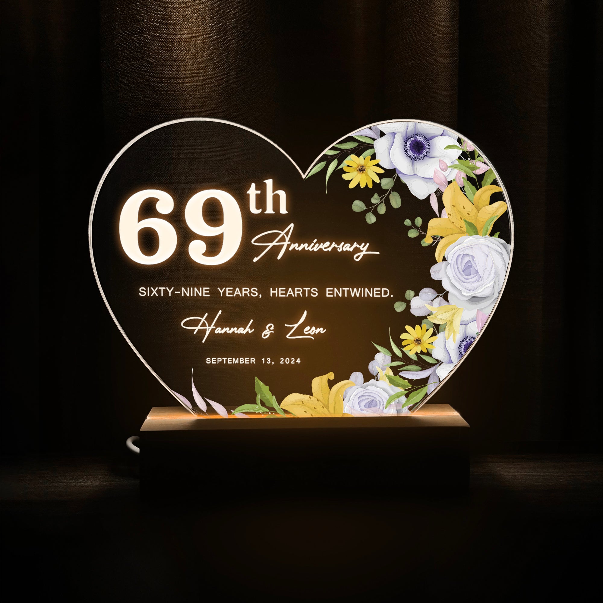 Anniversary Gifts for Every Milestone (HEART081)