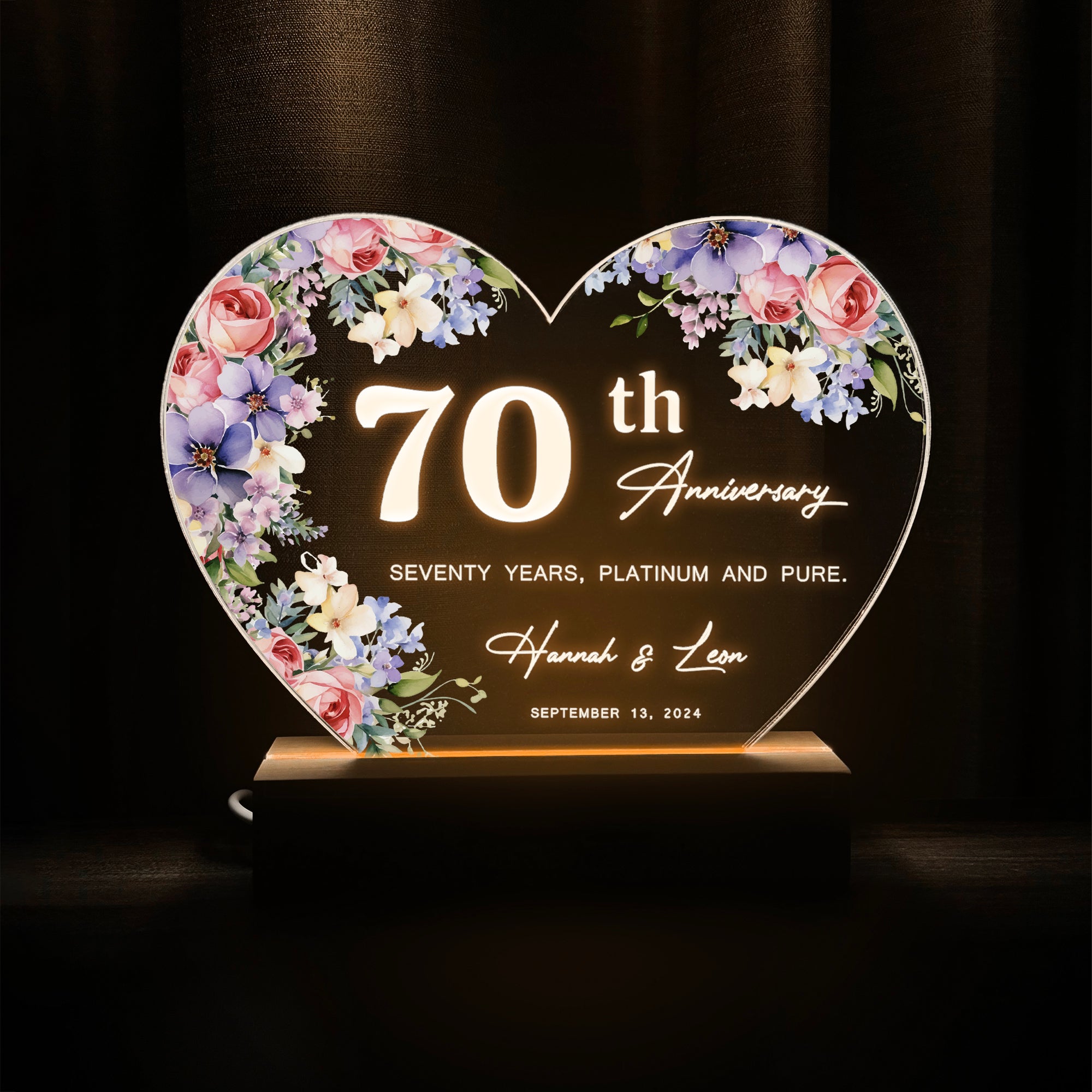 Anniversary Gifts for Every Milestone (HEART082)