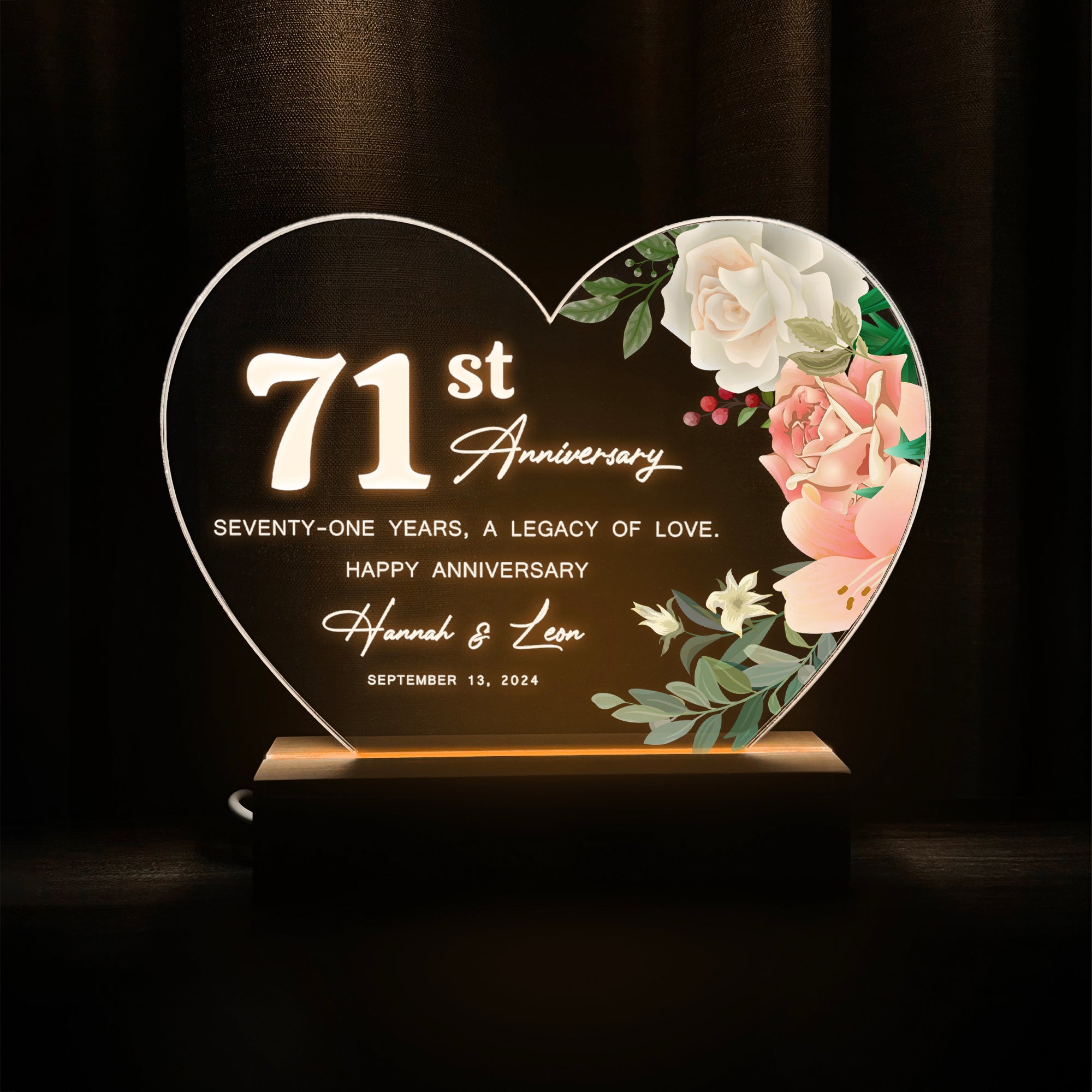 Anniversary Gifts for Every Milestone (HEART083)