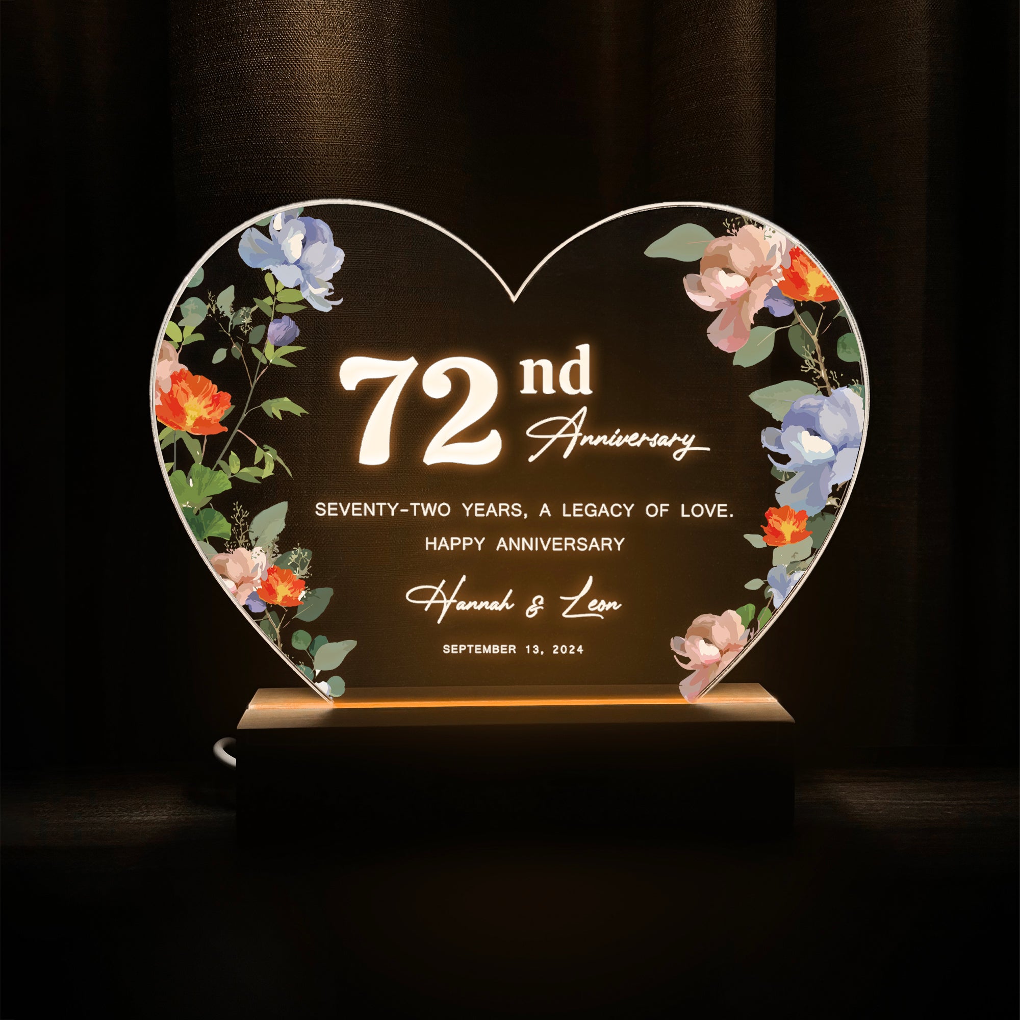 Anniversary Gifts for Every Milestone (HEART084)