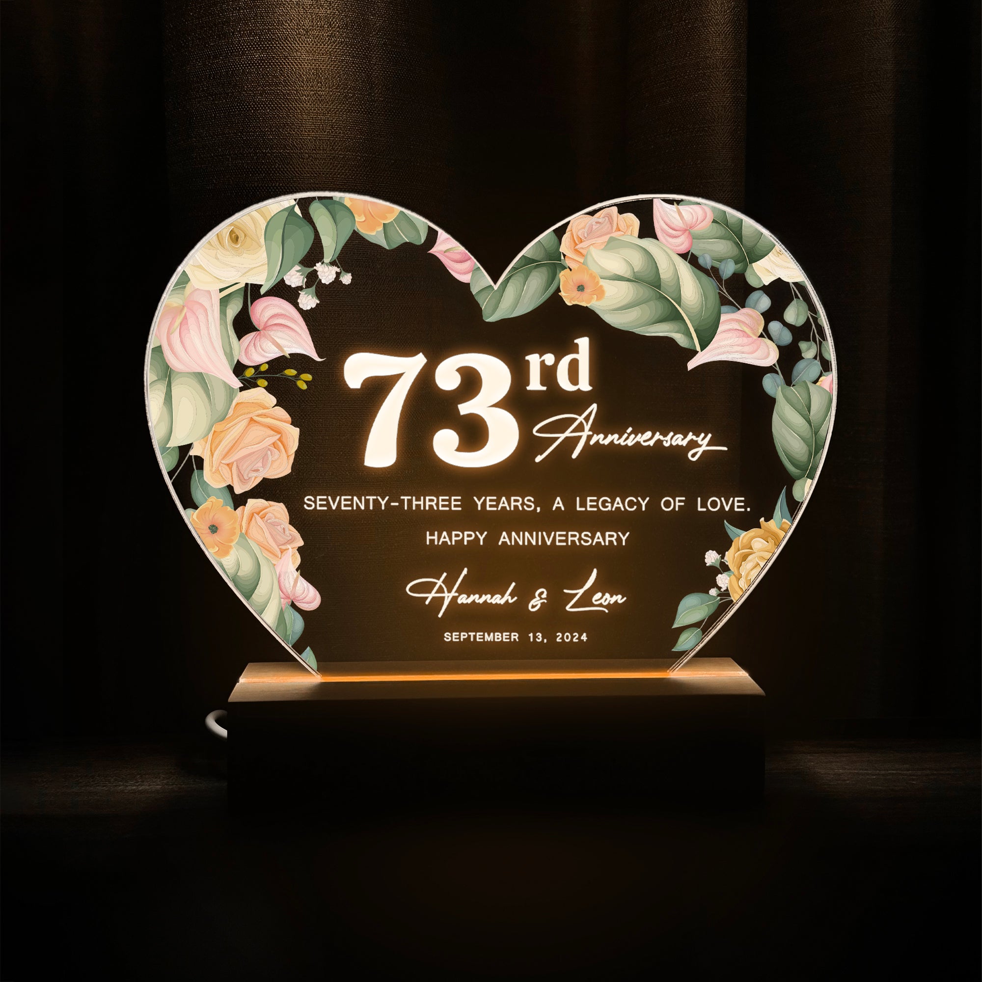 Anniversary Gifts for Every Milestone (HEART085)