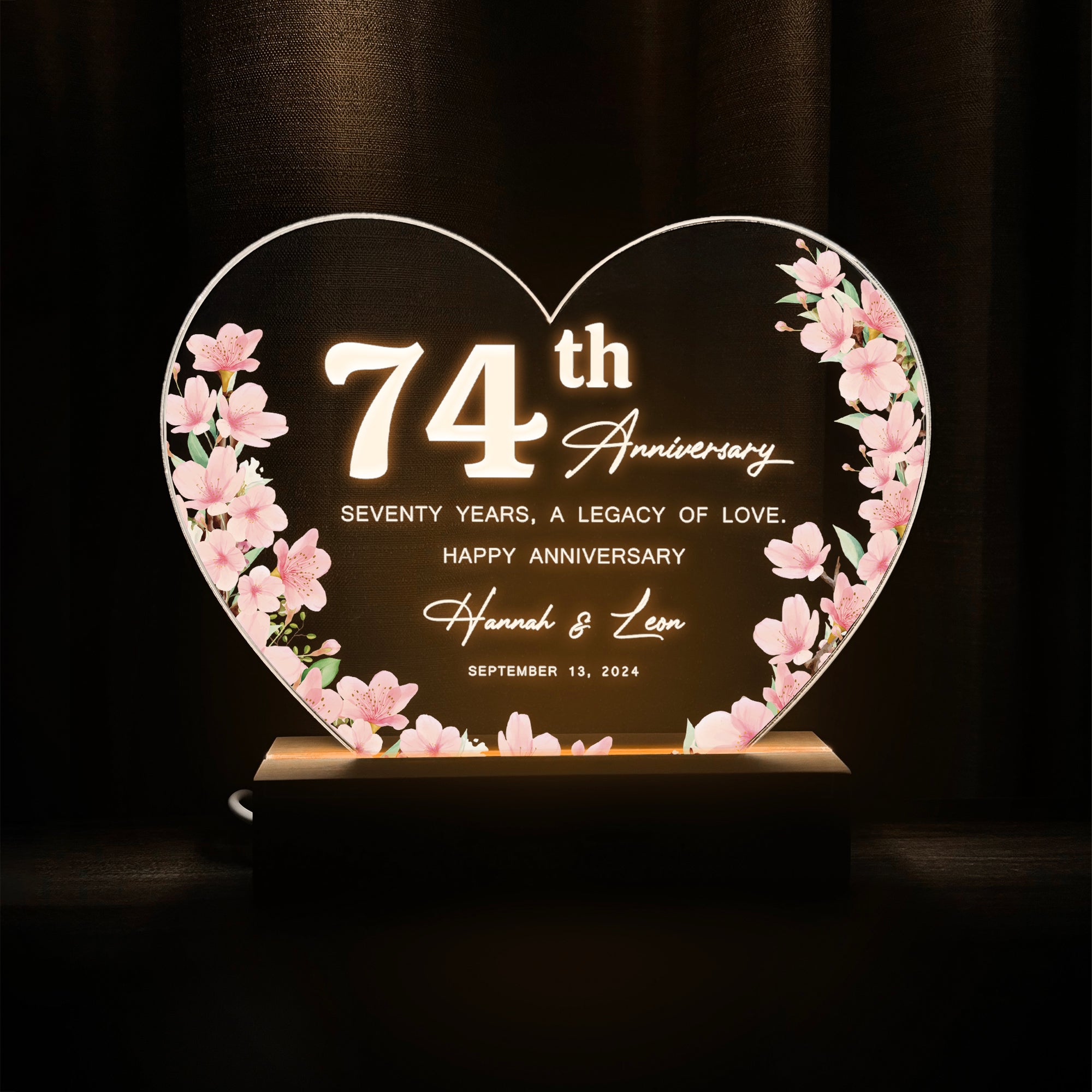 Anniversary Gifts for Every Milestone (HEART086)